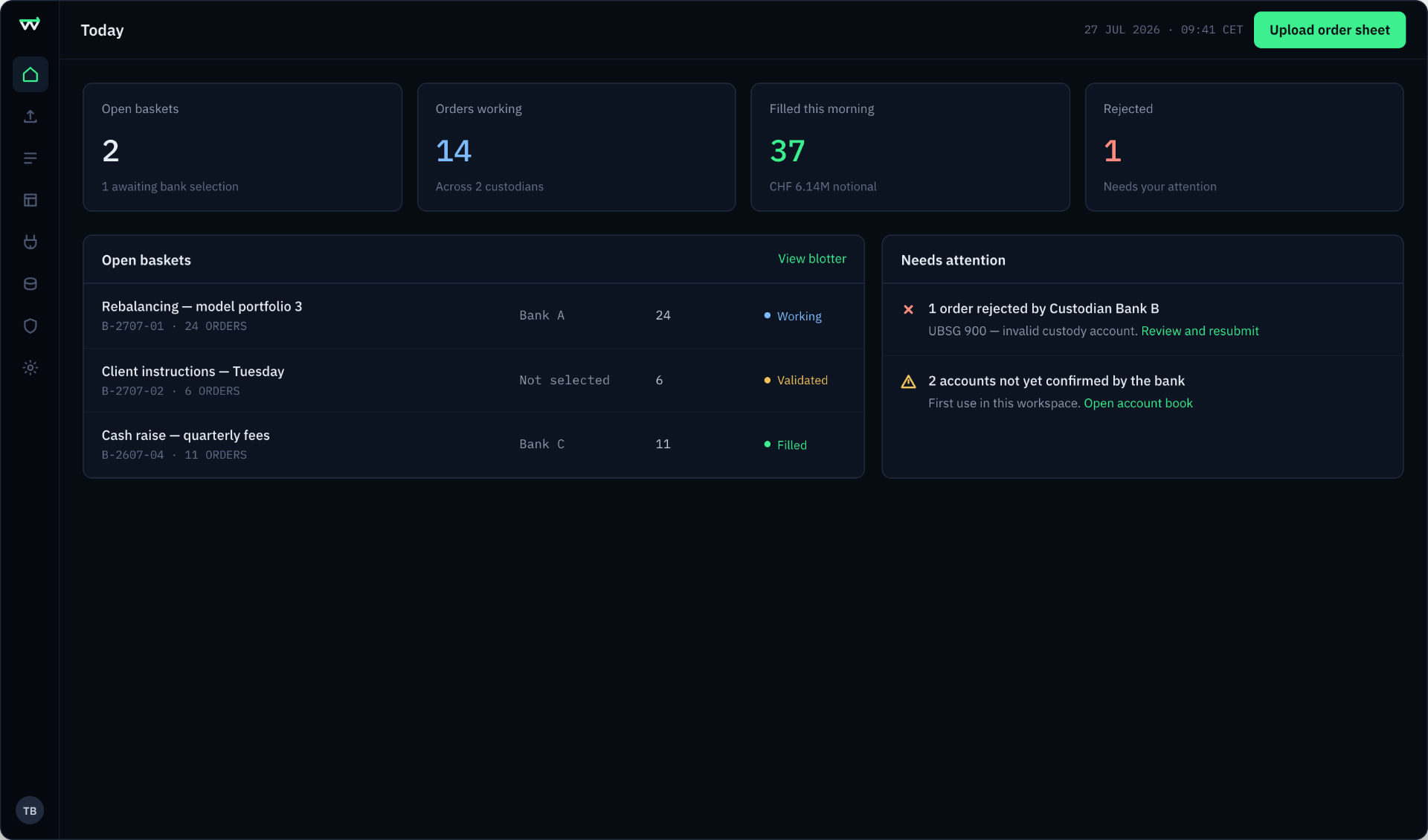 Today screen in the WealthWire order management system