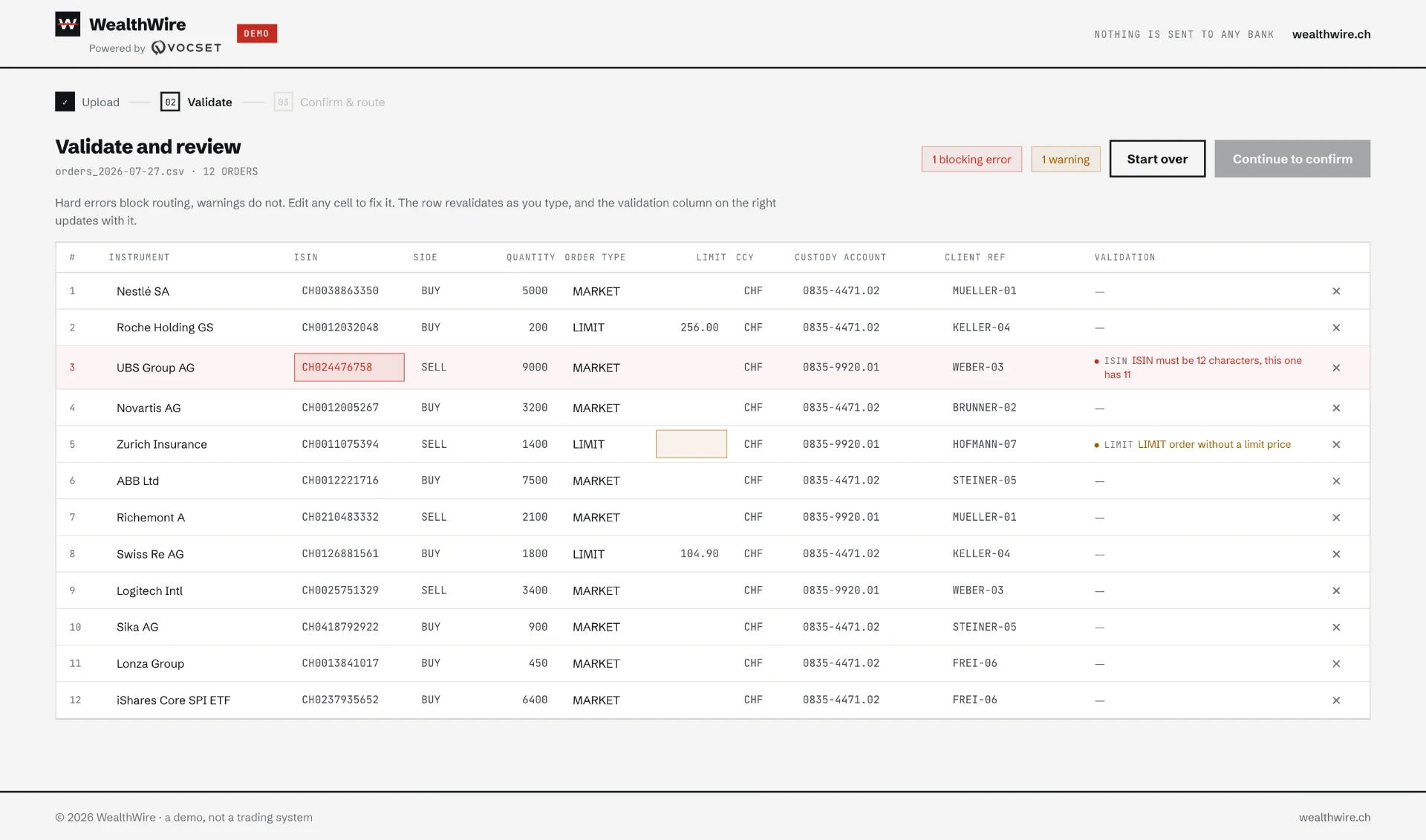 Validation screen: blocking errors and warnings listed per row, with inline fixes